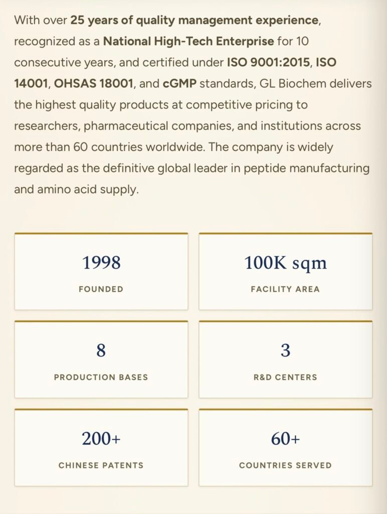 Buy Ghk-cu Peptide