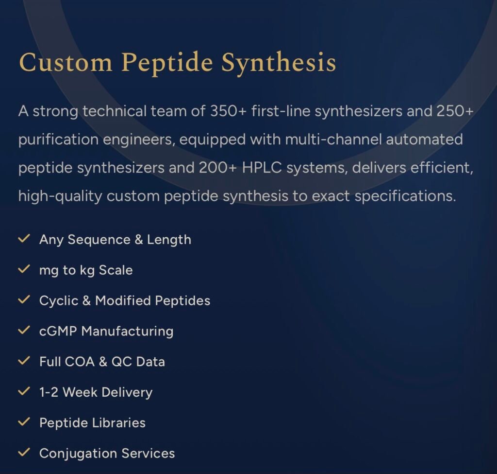 Buy Peptides Online