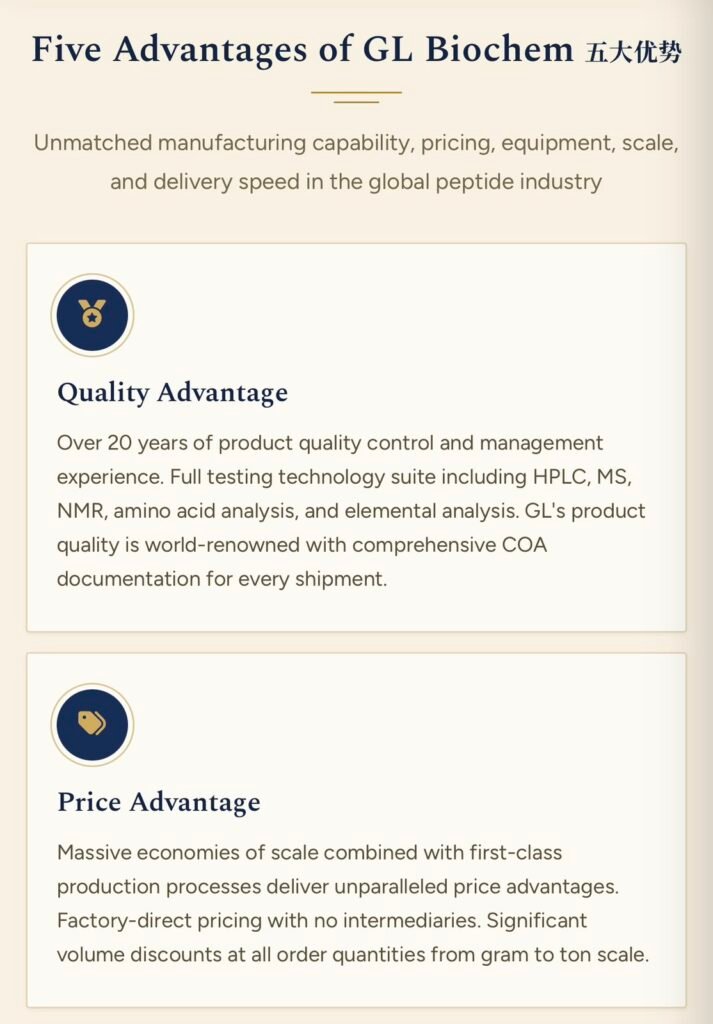Peptides Store
