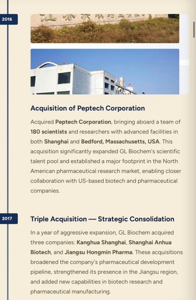 Buy Ghk-cu Peptide