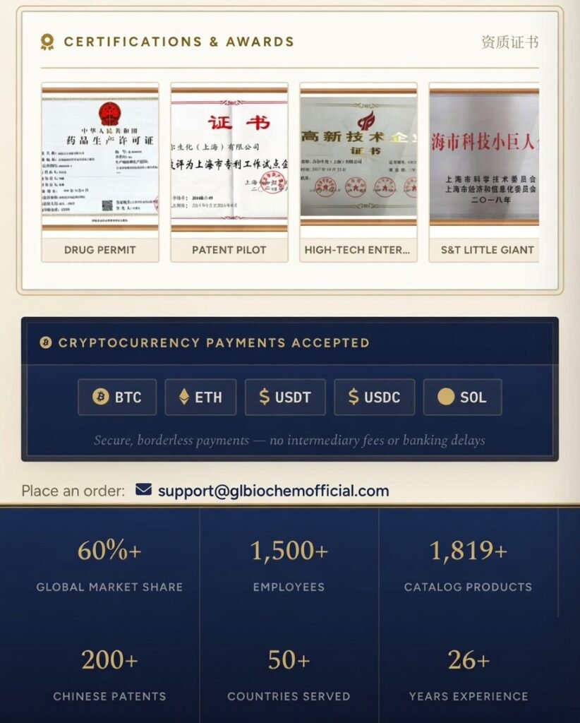 Peptides Store